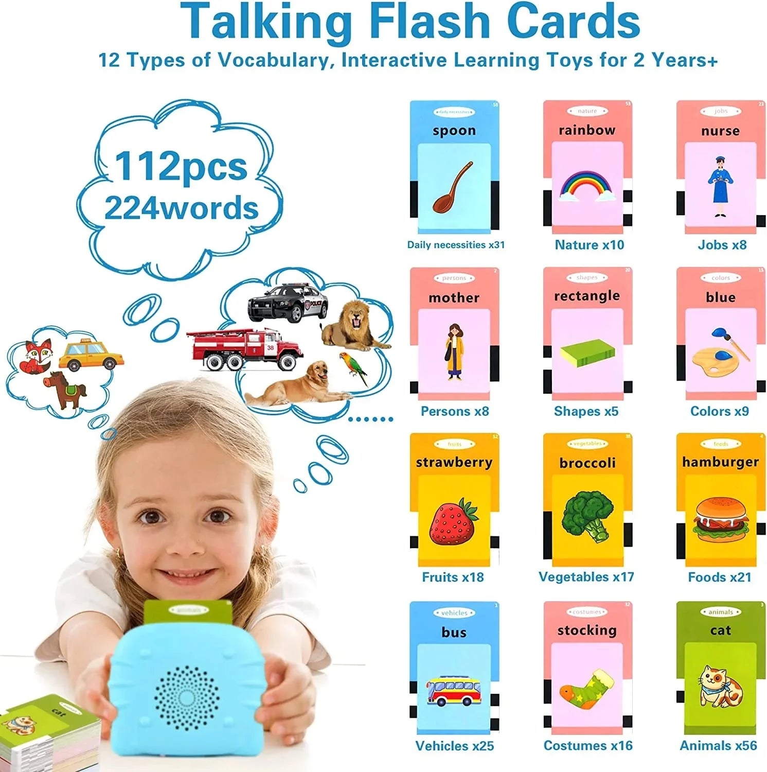 Kids Early Education Talking Flash Cards